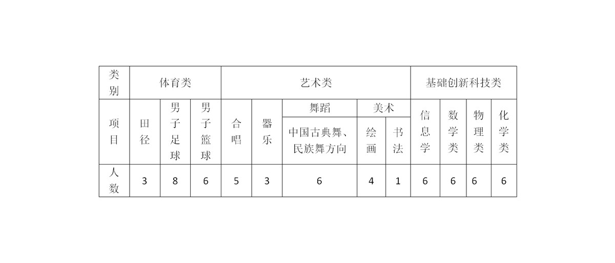 篮球训练话术技巧大全_2